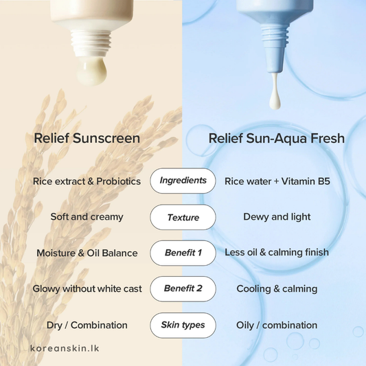 Beauty Of Joseon Relief Sun Aqua Fresh Rice + B5 (SPF50+ PA++++) 50ml