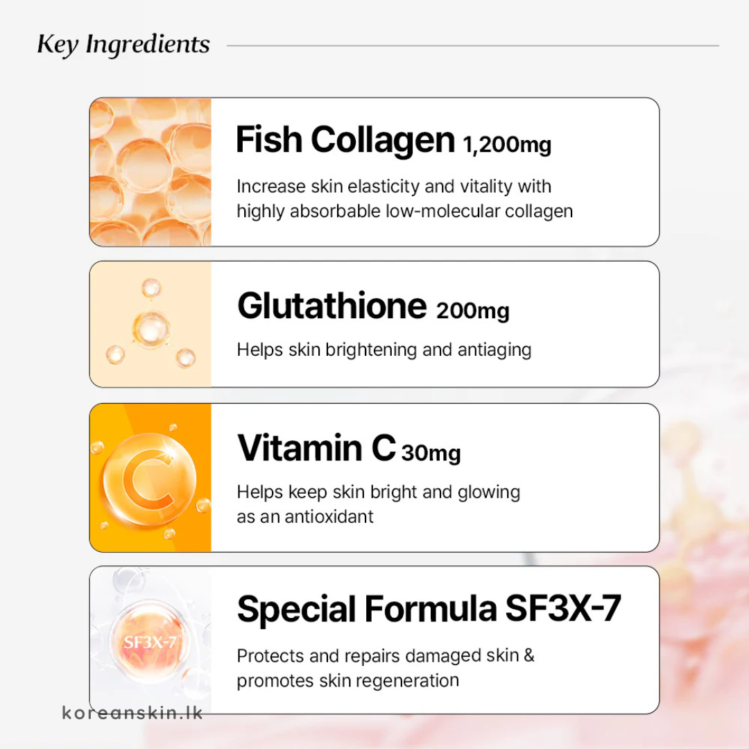 BB Lab Intensive Glutathione Collagen W