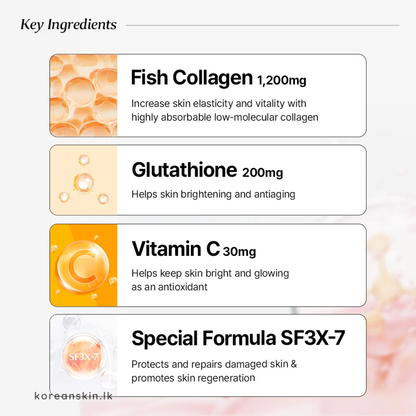 BB Lab Intensive Glutathione Collagen W