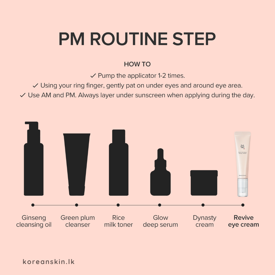 Beauty of Joseon Revive Eye Serum : Ginseng + Retinal 30ml