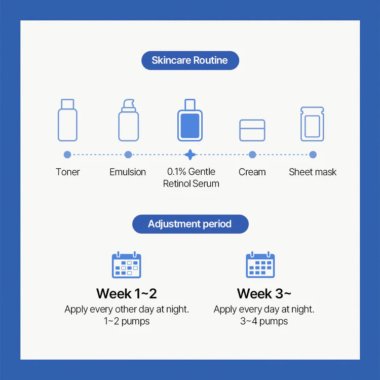 Dr.Althea 0.1% Gentle Retinol Serum 30ml