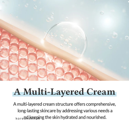 Dr.Althea 147 Barrier Cream 50ml