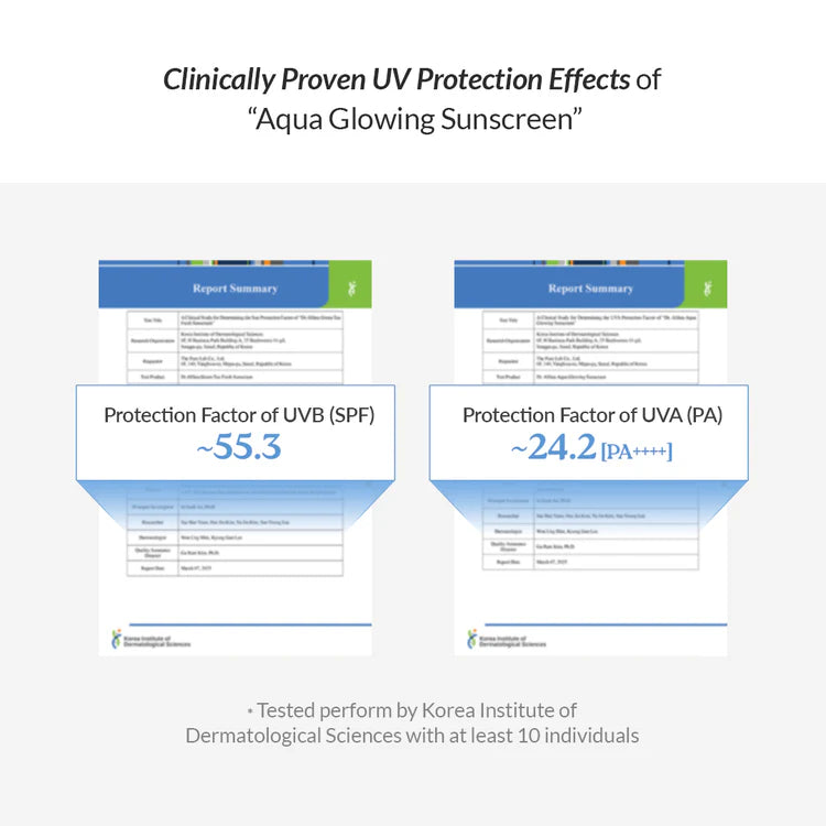 Dr.Althea Aqua Glowing Sunscreen 45ml