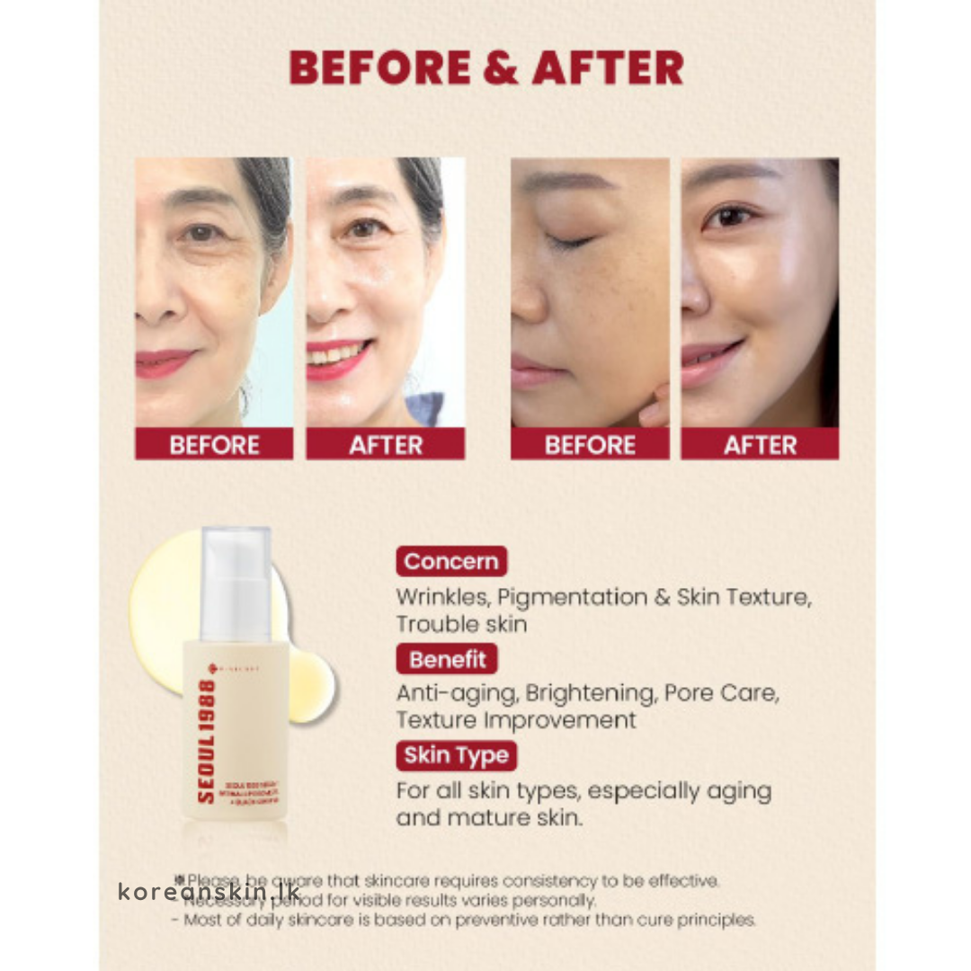 KSECRET SEOUL 1988 Serum : Retinal Liposome 2% + Black Ginseng 30ml