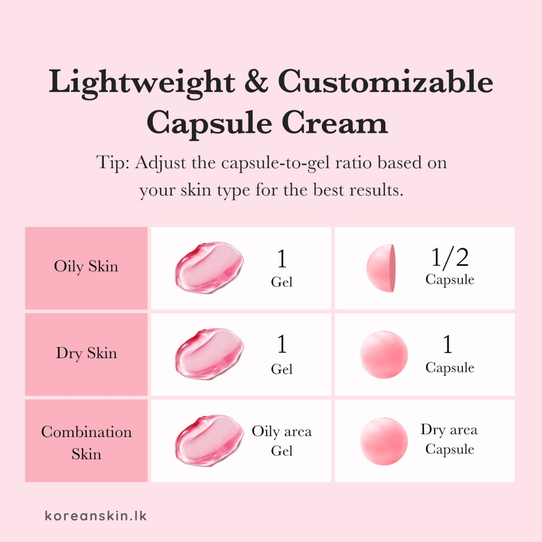 Medicube TXA Niacinamide Capsule Cream 55g