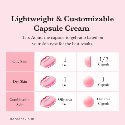Medicube TXA Niacinamide Capsule Cream 55g