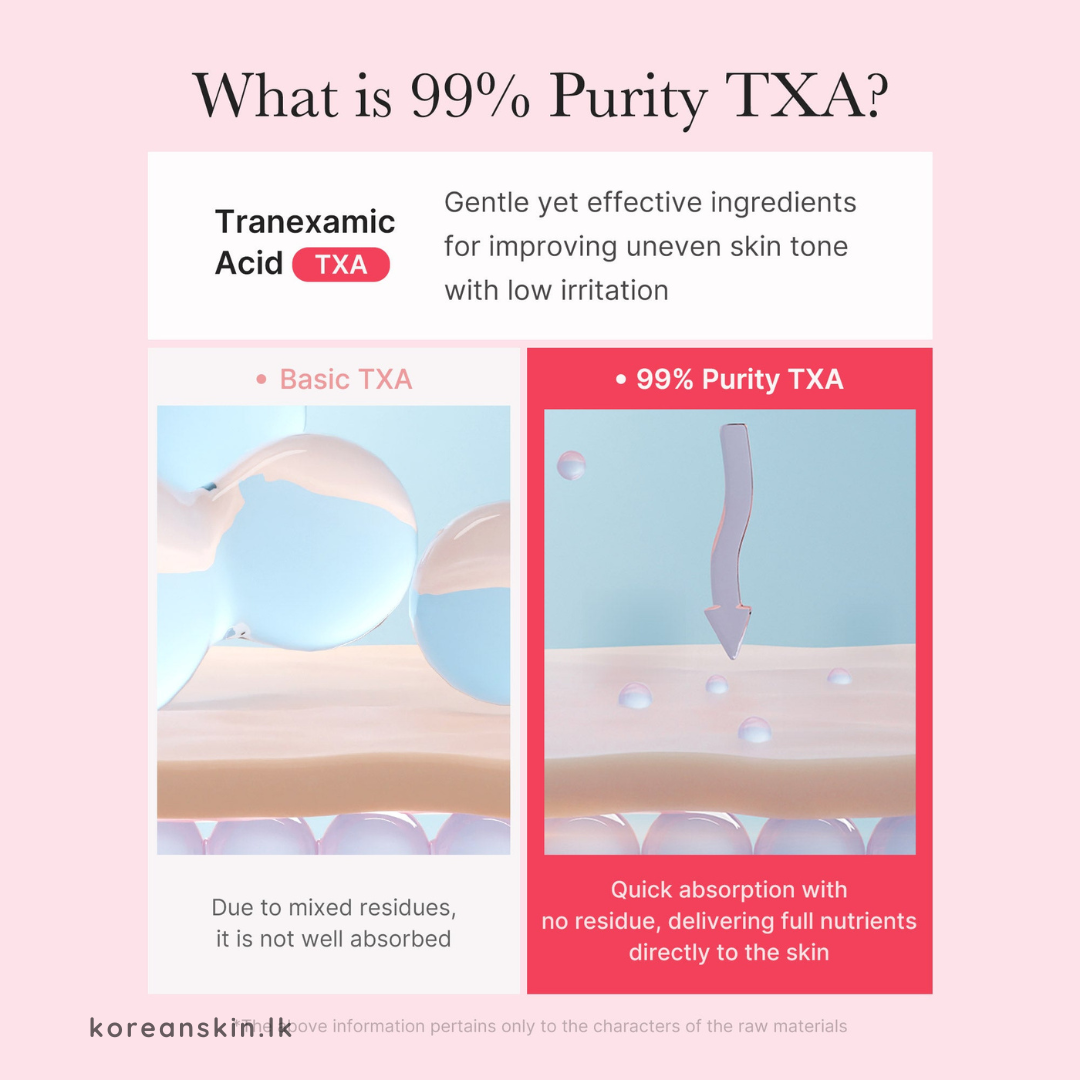 Medicube TXA Niacinamide Capsule Cream 55g