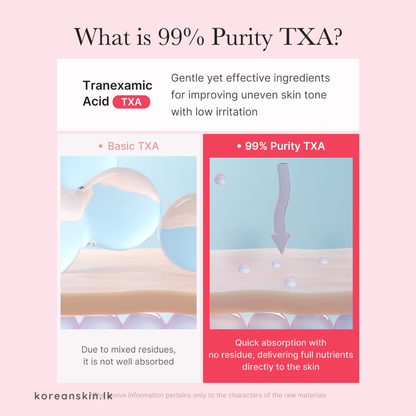 Medicube TXA Niacinamide Capsule Cream 55g