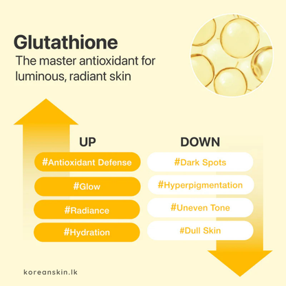 Numbuzin No.5+ Glutathione Vitamin Concentrated Serum